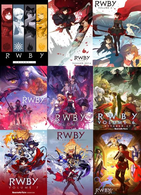 poster rwby|rwby merchandise.